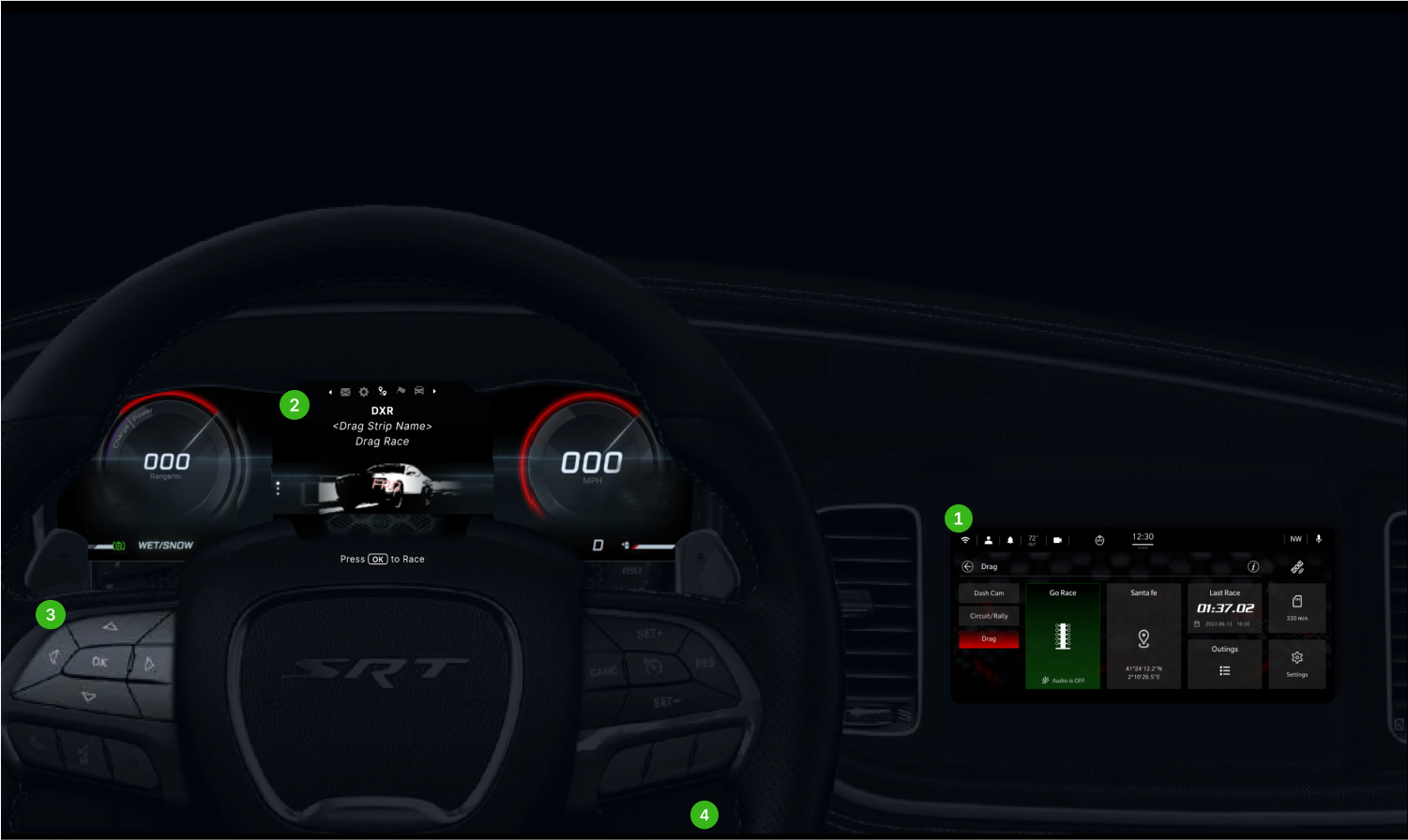 Infotainment ecosystem overview